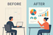 conduct an analysis of your target audience or client base