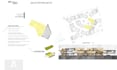 do 2d 3d and bim modeling and rendering in revit