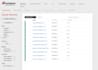 resolve linux, nginx, mysql, cpanel, plesk, dns problems