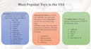 do the market research and keyword research