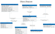 create uml class use case sequence activity object diagram