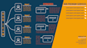 make beautiful email templates brochures covers etc