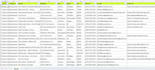 scrape data from any website and deliver clean excel or CSV files