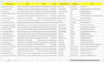 do web scraping and data mining from any website