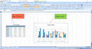 do excel automation and excel vba for fast data processing