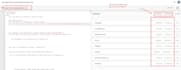add schema markup rich snippets on shopify, wix, wordpress