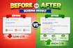 implement advanced schema markup for rich snippets and technical SEO