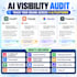optimize your website for ai search in chatgpt and ai overviews