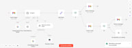 do n8n automation,n8n wokflows, n8n ai agents and ai chatbot