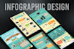 design a premium infographic