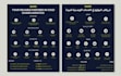 professional amazon product listing and image design