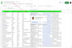 do b2b lead generation for any targeted business leads