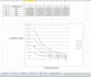 design customized excel spreadsheets