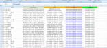 do product list data scrape ebay amazon ali express etsy etc