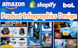 design amazon product listing images and photo editing