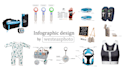 do amazon product photography and photoshop