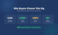 do SEO guest post on high da real travel blog with dofollow backlink