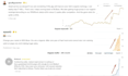 do authority seo backlinks high quality da dr link building off page for google