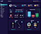 design saas website UI UX and dashboard in figma