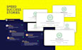 do wordpress speed optimization and speed up website to fix core web vitals