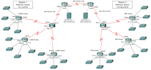 solve completely a packet tracer exercise