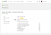 translate for you up to 600 words from italian into english