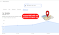 boost your gbp or website with monthly SEO services manually