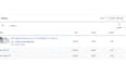 grow yt channel through youtube marketing
