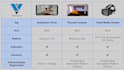 create a virtual staging using virtual reality