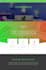 create responsive website for personal and business