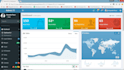 build custom websites and web apps with codeigniter framework