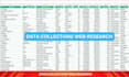 do professional data entry, email collection, web research, excel data cleaning
