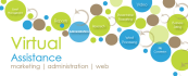 design, optimize the custom wordpress and wix websites
