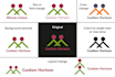 edit, update, vectorize your logo in 24 hours