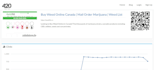 write a cbd article that sells