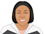 make your emoji for slack facebook twitter or instagram