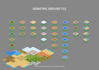 make 2d or 3d isometric game assets