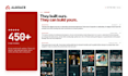 do ios and android mobile app development production ready and scalable