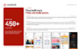 do ios and android mobile app development high retention production ready
