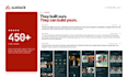 do ios and android mobile app development production ready and scalable