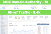 post do follow guest post on car, truck and automotive site