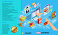 create responsive online ecommerce website