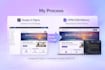convert PSD, figma or xd to responsive HTML, CSS, bootstrap