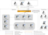 troubleshoot and fix exchange server