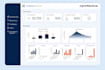 create executive excel dashboards and automated KPI reports