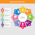 create stunning, professional infographic for your business