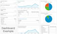 set up google analytics with events, goals and dashboard
