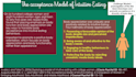 tailored nutrition plans for pregnancy and child nutrition