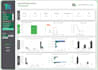 design a professional excel dashboard for KPI and data visualization