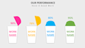 create an animated infographics powerpoint slide